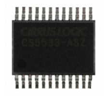 CS5533-ASZ