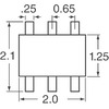 RB531XNTR Image