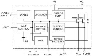 STM-STEF01 electronic fuse